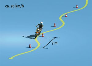 Grundfahraufgabe_A_5_Slalom